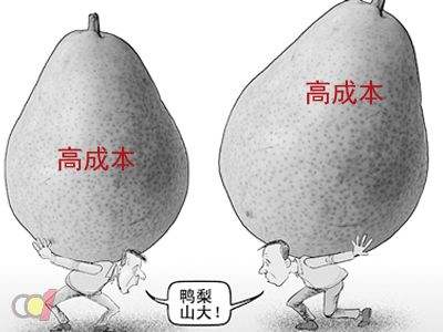 混凝土加固材料生產(chǎn)成本增加